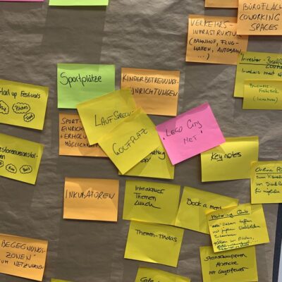 Moderation von Ideenworkshops