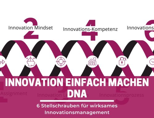 Innovation DNA